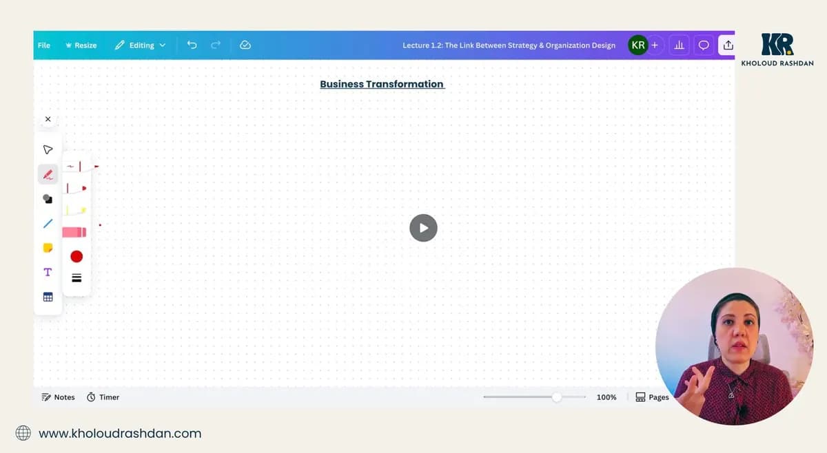 من محاضرات الكورس: شرح تفاعلي على السبورة الرقمية